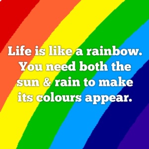 Visualise all the positive things you have in your life when you see a rainbow. 